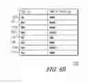 Fig. 09 - Systems, apparatuses, and methods for managing user equipment mobility information