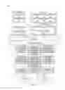 Fig. 12 - Coordinating relationship wearables