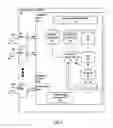 Fig. 03 - Dynamic area filtering for link-state routing protocols