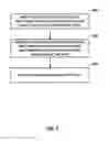 Fig. 06 - Dynamic area filtering for link-state routing protocols