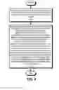 Fig. 04 - Framework for scheduling packets with multiple destinations in a virtual output queue network switch