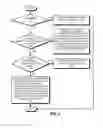 Fig. 05 - Framework for scheduling packets with multiple destinations in a virtual output queue network switch