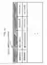 Fig. 17 - Communication system, communication apparatus, control apparatus, network device, communication method, control method, and program