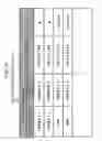 Fig. 34 - Communication system, communication apparatus, control apparatus, network device, communication method, control method, and program