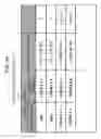 Fig. 35 - Communication system, communication apparatus, control apparatus, network device, communication method, control method, and program