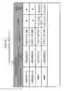 Fig. 38 - Communication system, communication apparatus, control apparatus, network device, communication method, control method, and program