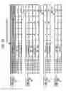 Fig. 40 - Communication system, communication apparatus, control apparatus, network device, communication method, control method, and program