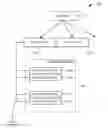Fig. 01 - Multilayered distributed router architecture