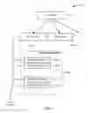 Fig. 02 - Multilayered distributed router architecture