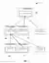 Fig. 04 - Multilayered distributed router architecture