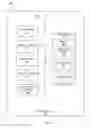 Fig. 07 - Multilayered distributed router architecture