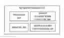 Fig. 01 - Network service header metadata for load balancing