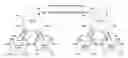 Fig. 01 - APPARATUS AND METHODS OF ROUTING WITH CONTROL VECTORS IN A SYNCHRONIZED ADAPTIVE INFRASTRUCTURE (SAIN) NETWORK