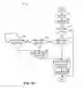 Fig. 06 - System and method for orthogonal frequency division multiple access power-saving poll transmission