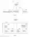 Fig. 02 - User packet processing method and forwarding plane device