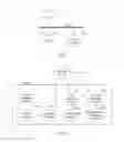 Fig. 03 - User packet processing method and forwarding plane device