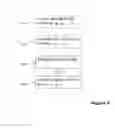 Fig. 06 - Methods and packet network devices for forwarding packet data traffic