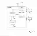 Fig. 08 - Methods and packet network devices for forwarding packet data traffic