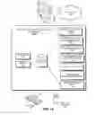 Fig. 14 - System and method for distance-based interest forwarding