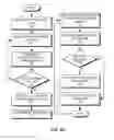 Fig. 07 - Network feedback in software-defined networks