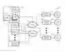 Fig. 01 - Strategically scheduling TCP stream transmissions