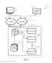 Fig. 03 - Strategically scheduling TCP stream transmissions