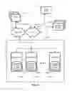Fig. 05 - Strategically scheduling TCP stream transmissions