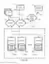 Fig. 06 - Strategically scheduling TCP stream transmissions