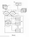 Fig. 07 - Strategically scheduling TCP stream transmissions