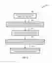 Fig. 13 - Strategically scheduling TCP stream transmissions
