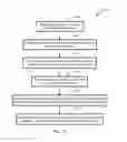 Fig. 14 - Strategically scheduling TCP stream transmissions