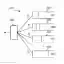 Fig. 01 - Timing transport method in a communication network