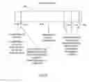 Fig. 07 - Adaptive compression