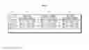 Fig. 04 - Resource allocation method using cloud API key and apparatus therefor