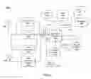 Fig. 07 - Architecture for on-die interconnect