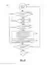 Fig. 10 - Method and apparatus for implementing deterministic response frame transmission