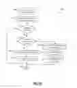Fig. 15 - Method and apparatus for implementing deterministic response frame transmission