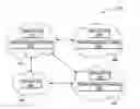 Fig. 01 - Message retrieval in a distributed computing network
