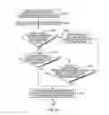 Fig. 06 - Message retrieval in a distributed computing network