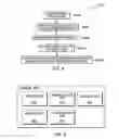 Fig. 11 - Message retrieval in a distributed computing network