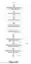 Fig. 09 - Dynamic subscription and message routing on a topic between publishing nodes and subscribing nodes