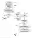 Fig. 05 - Messaging system for initiating event based workflow