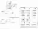 Fig. 01 - MANAGING RICH PRESENCE COLLECTIONS