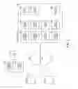 Fig. 02 - MANAGING RICH PRESENCE COLLECTIONS