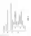 Fig. 05 - MANAGING RICH PRESENCE COLLECTIONS
