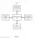 Fig. 02 - CROSS PLATFORM DISCOVERY AND COMMUNICATION OVER A LOCAL NETWORK