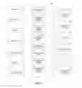 Fig. 03 - Enhancing a message by providing supplemental content in the message