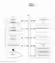 Fig. 02 - Presence-based communications
