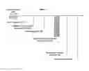 Fig. 08 - Presence-based communications