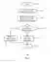 Fig. 08 - Electronic message redacting